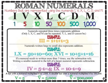 Roman Numerals by The Chalkboard Unicorn | Teachers Pay Teachers