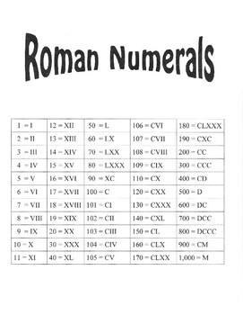 Roman Numerals by Dream Duo | TPT