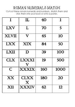 Roman Numerals Activity Worksheets by Mrs B on TPT | TpT