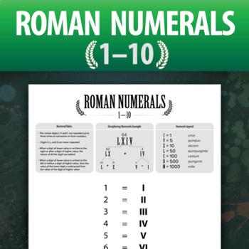 roman numerals 1 10