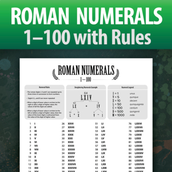 Preview of Roman Numerals Chart: 1-100 with Rules