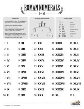 Roman Numerals Chart: 1-50 by ClassCrown | TPT