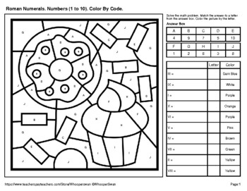 Roman Numerals - Color by Code / Coloring Pages - Food by WhooperSwan