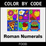 Roman Numerals - Color by Code / Coloring Pages - Food