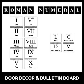 Preview of Roman Numerals Display Posters Word wall l Classroom Door Decor & Bulletin Board