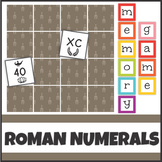 Roman Numerals Memory Game