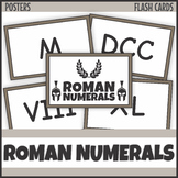 Roman Numerals Posters Flashcards