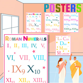 Preview of Roman Numerals Posters For Your Classroom -end of the year activities