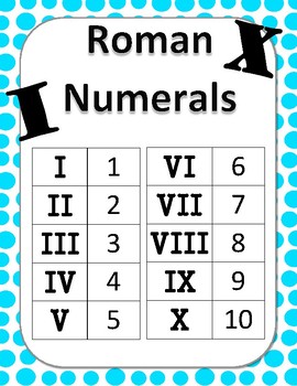 Roman numbers 1-20