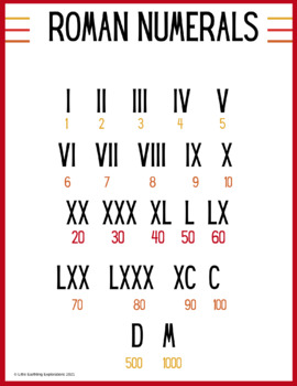 Roman Numerals Unit: Roman Numeral Games & Bingo | TPT