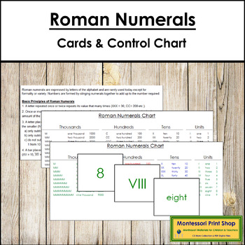 Preview of Roman Numerals and Chart