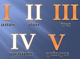Roman Numerals and Latin Numbers