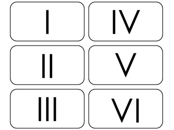 20 roman to numerals 1 Roman numerals