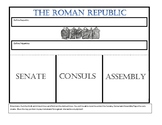 Roman Republic Interactive Notebook