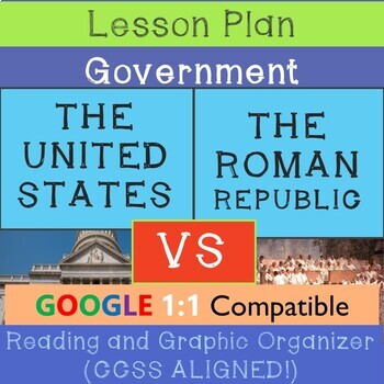 Preview of Roman Republic VS. U.S. Government: Lesson Plans