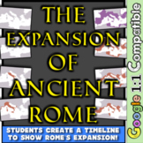 Roman Republic into Roman Empire Timeline Activity