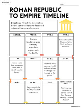 Roman Republic to Roman Empire Timeline Activity by E is for Education