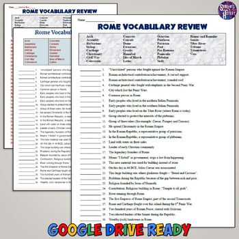 Roman Vocabulary Worksheet - Ancient Rome Review by Students of History