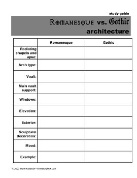 Preview of Romanesque vs. Gothic Architecture - FULL