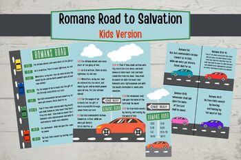 Preview of Romans Road to Salvation