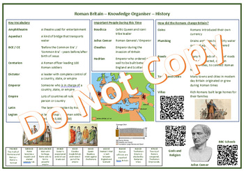 Preview of Romans in Britain Knowledge Organiser KS2