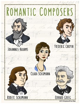 Romantic Composers Poster by Dynamic Doodle Co | TPT