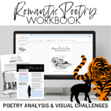 Romantic Poetry Bundle