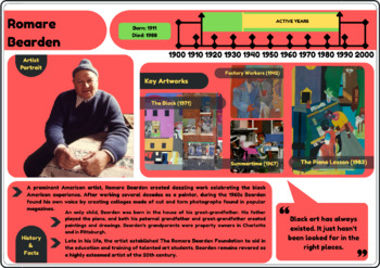 Preview of Romare Bearden Black Artist Poster and Classroom Decor