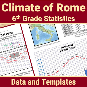 Preview of Rome Geography 6th Grade Statistics Box Plot Histogram Mean Median Mode Activity