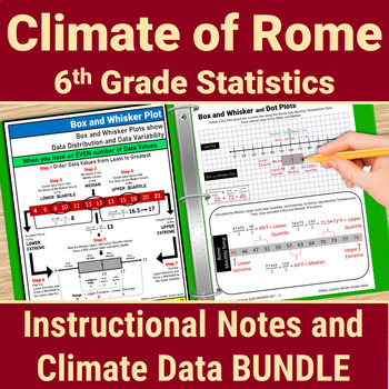 Preview of Rome Geography 6th Grade Statistics Mean Median Mode Box Plot Histogram Activity