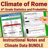 Rome Geography and Climate 6th Grade Statistics and Probab