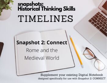 Preview of Rome and the Medieval World SUPPLEMENTAL Timelines | Distance Learning