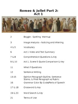 Preview of Romeo & Juliet Act 1 Middle & High School ESL No Prep Independent Sub Activity