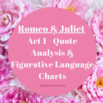 Preview of Romeo & Juliet Act 1 - Quote Analysis & Figurative Language Charts