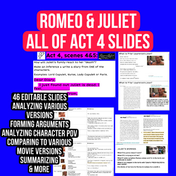Preview of Romeo & Juliet All of Act 4 Slides
