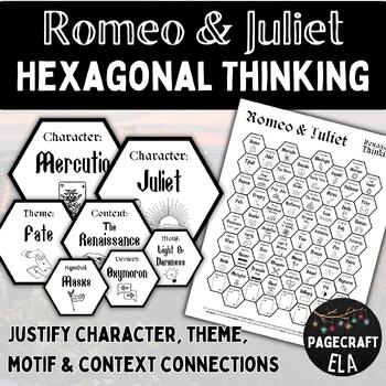 Preview of Romeo & Juliet Hexagonal Thinking Diagram | Character, Theme, Context, Motif