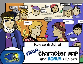Preview of Romeo & Juliet Visual Character Map!