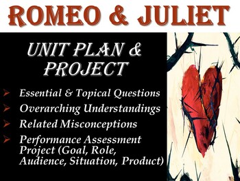 Preview of Romeo & Juliet by Shakespeare – Unit Plan & Performance Assessment / Project