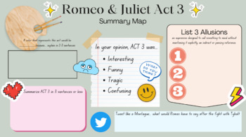 Preview of Romeo and Juliet ACT 3 Summary Map