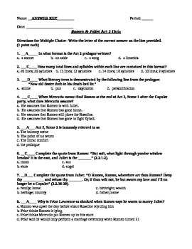 Romeo and Juliet- Act 2 Quiz and Answer Key by Classroom Quips and Tips