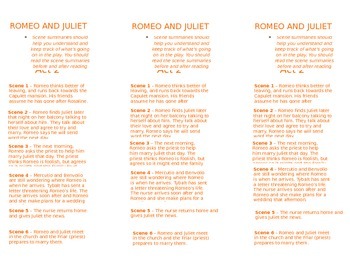 Preview of Romeo and Juliet Act 2 Summary Bookmark