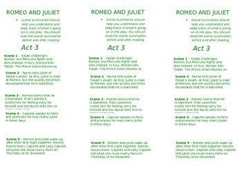 Preview of Romeo and Juliet- Act 3 Summary Bookmark