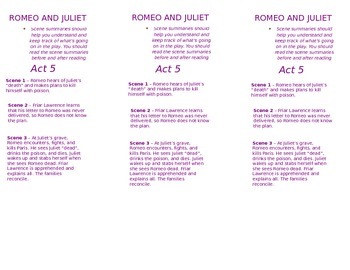 Preview of Romeo and Juliet- Act 5 Summary Bookmark