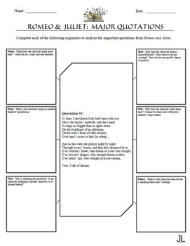 Romeo And Juliet Activity Packet