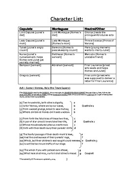 romeo and juliet play script modern english pdf