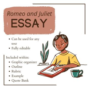Preview of Romeo and Juliet Analytical Essay | Can be used for any text | fully editable