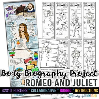 Preview of Romeo and Juliet Body Biography Project, Great for Characterization Bundle