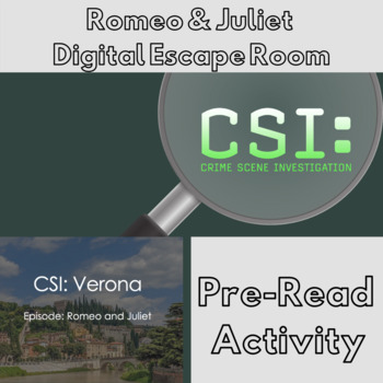 Preview of Romeo and Juliet CSI Themed Pre-Read Escape Room (Covers Background Information)