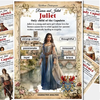 Preview of Romeo and Juliet Poster Set: Character Analysis