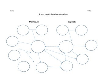 Blank Character Chart